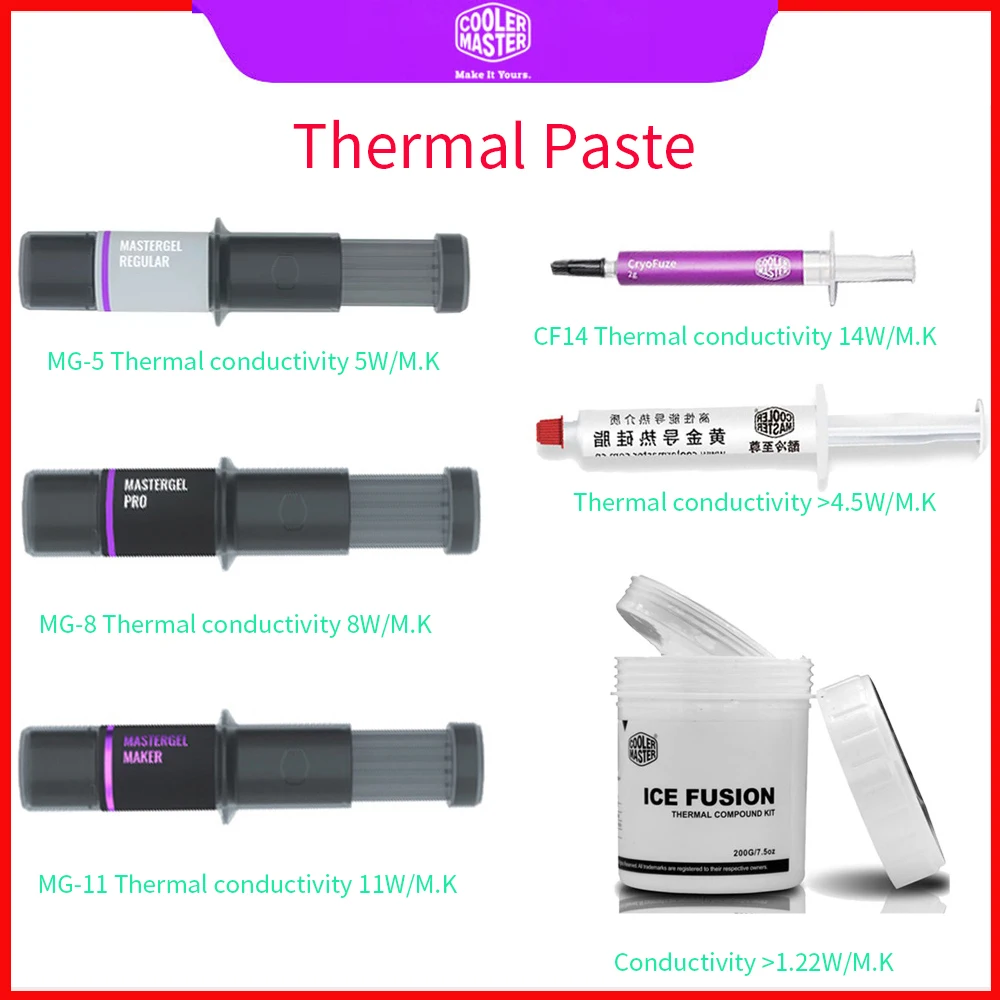 Master Cpu Thermal Paste Mg 5/8/11/14w/m.k Cf14  Thermal Conductive Grease Paste Thermal Grease For Processor Cpu Cooler