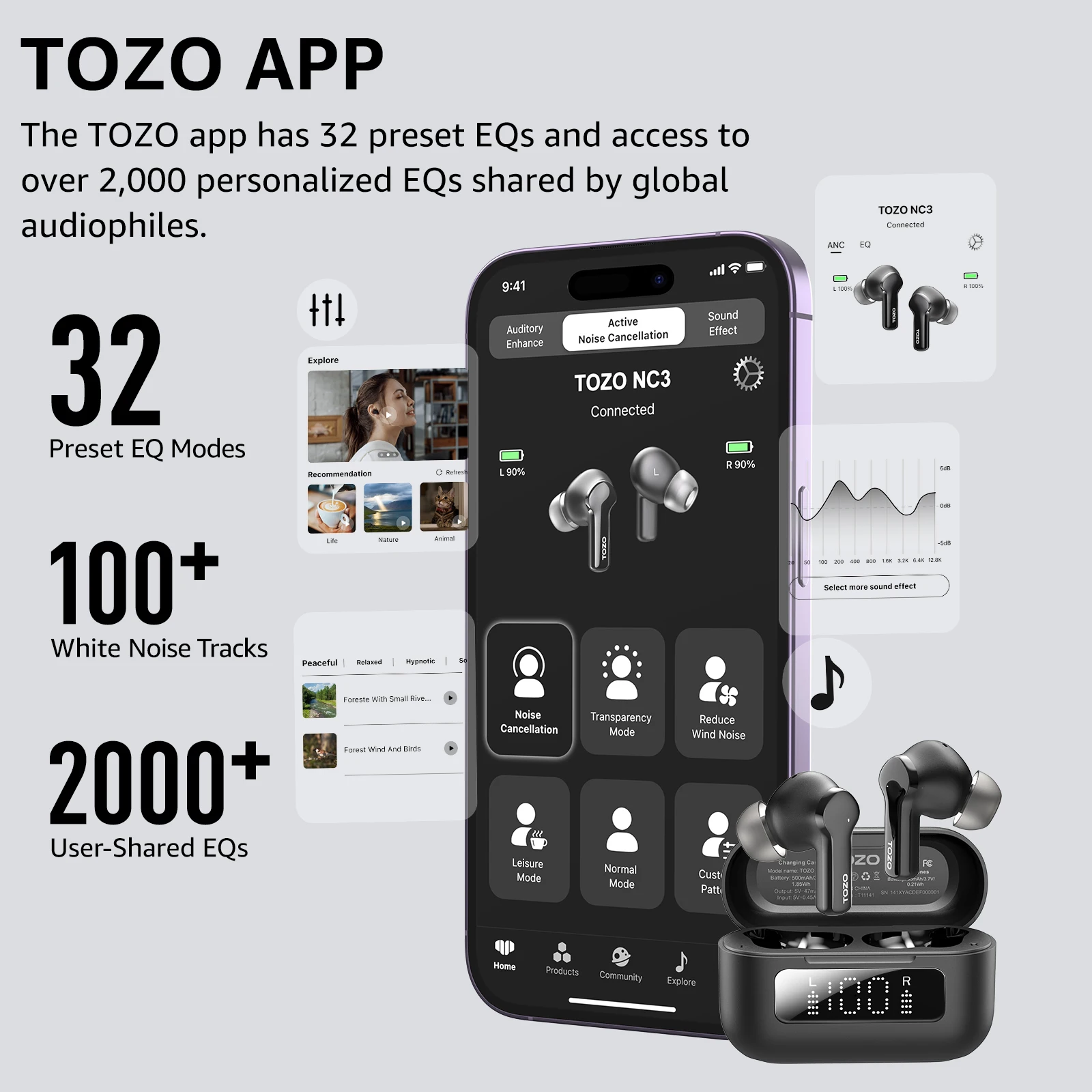 Фото Беспроводные наушники TOZO NC3, 45 дБ, Bluetooth-наушники с шумоподавлением, TWS-наушники, светодиодный дисплей, мощность 32 эквалайзера, поддержка приложения №3
