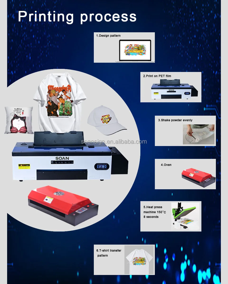 Принтер A3 DTF 30 см для прямой передачи пленки принтер dtf устройство встряхивания