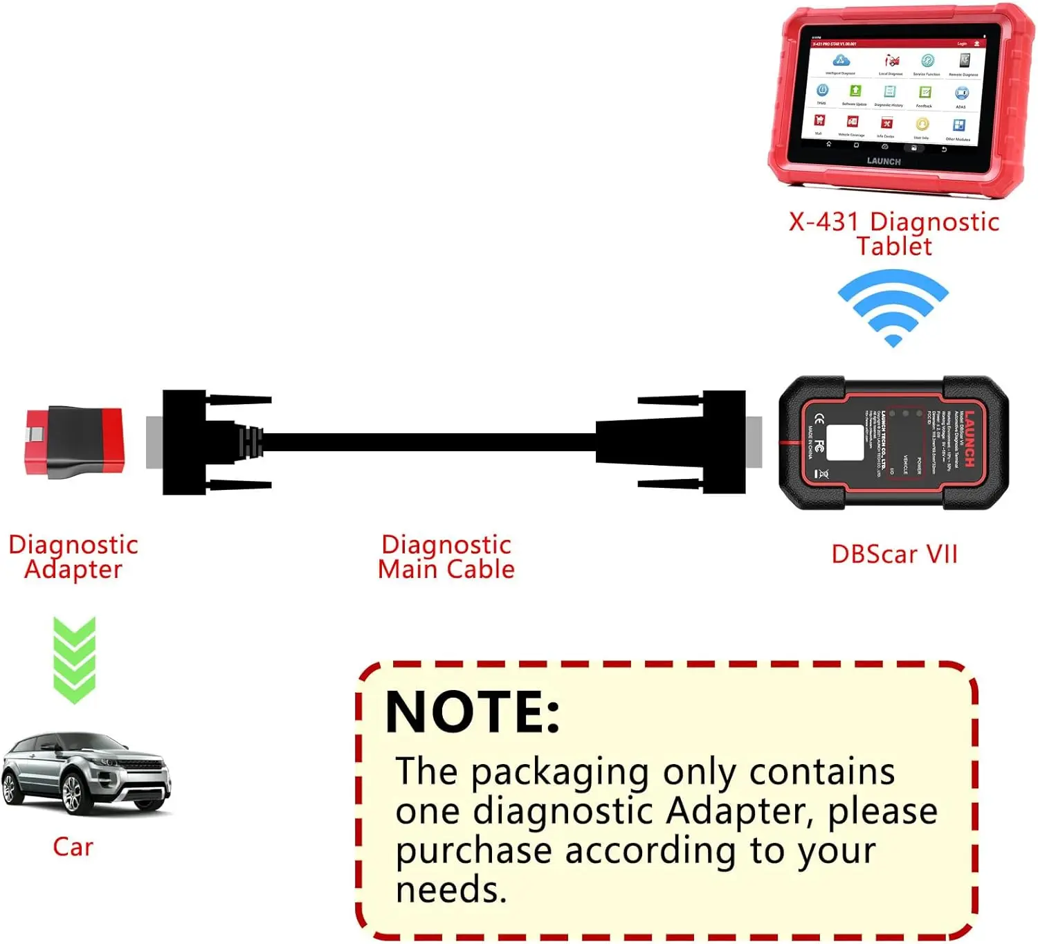 Фото Адаптер LAUNCH X431 OBD2 16pin CAR VII с кабелем, совместимый с CRP919E BT, X431 PRO V5.0, PRO TT, PRO3S+ V5.0, PRO3 ACE и т.д. №2