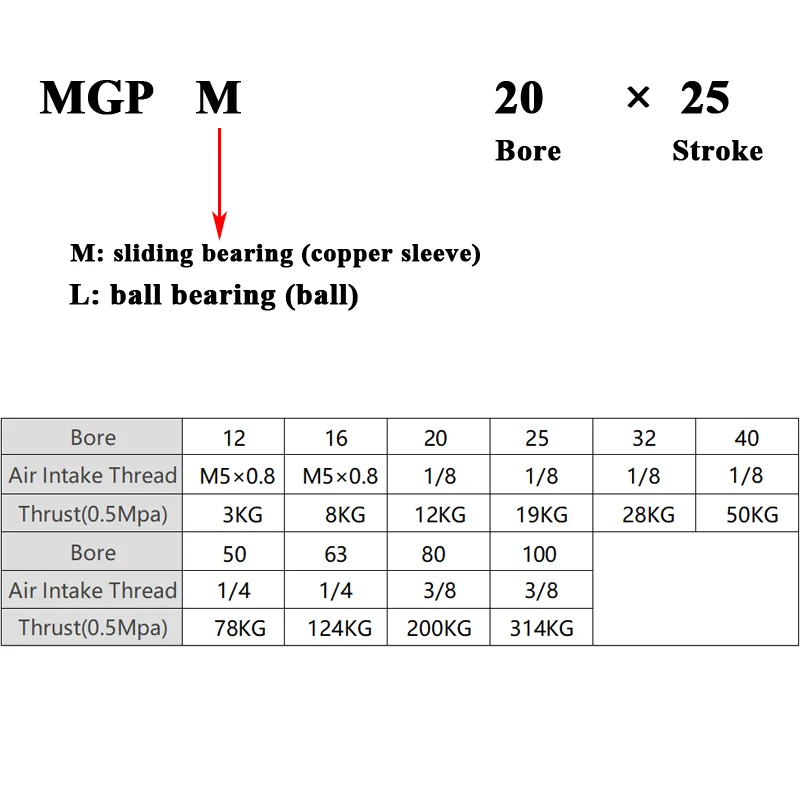 Тип MGPL SMC Пневматический компактный направляющий цилиндр MGPL32--100 Ход 50/75/100/125/150/200