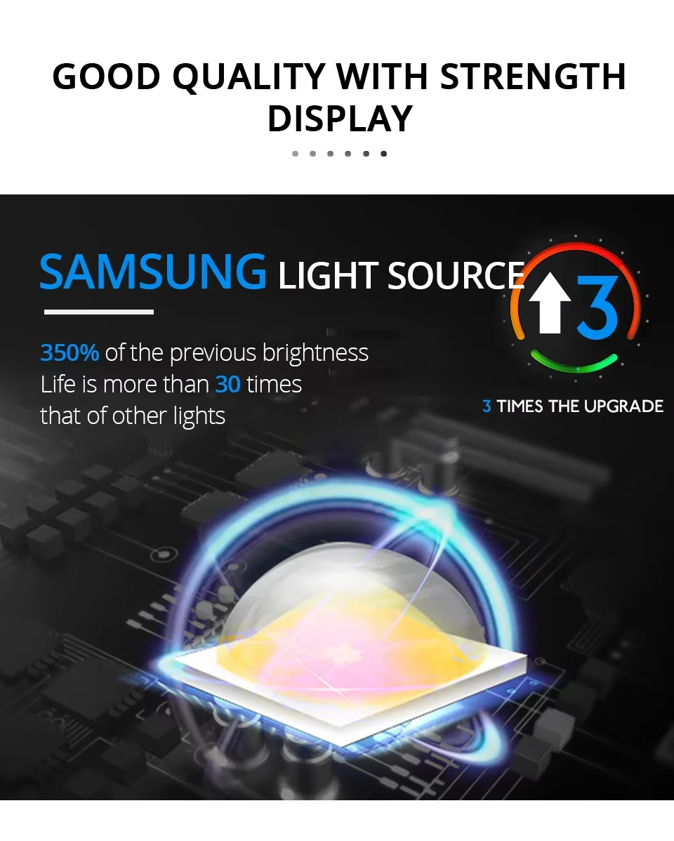 Супер Яркие Фары Для Мотоциклов 12/16 Светодиодов Мотоцикл Скутер Бортовой