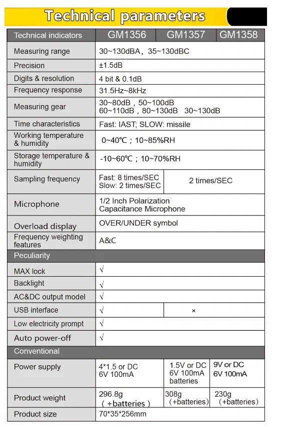 Ручной карманный портативный цифровой измеритель уровня звука GM1358