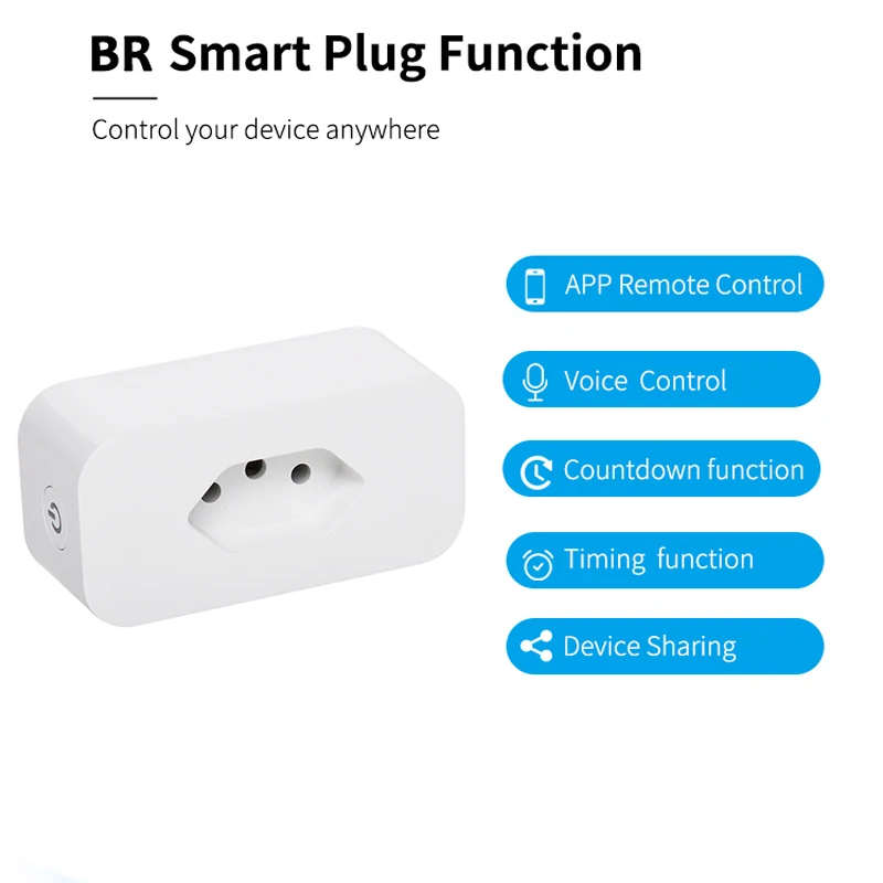 Умная розетка Zigbee с поддержкой Wi-Fi и голосовым управлением 16 А |