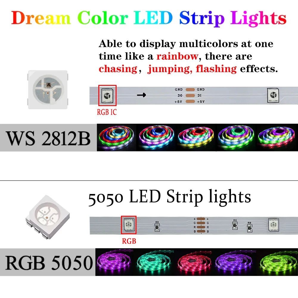 Светодиодная лента RGB 5050/RGBIC WS2812B 10 м 20 |