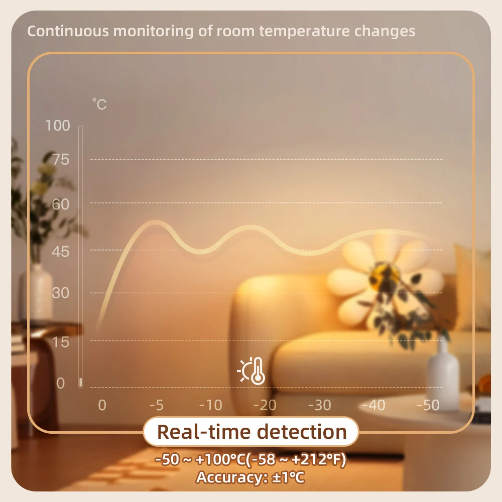 Цифровой термометр с ЖК-дисплеем от-50 до 100 ℃