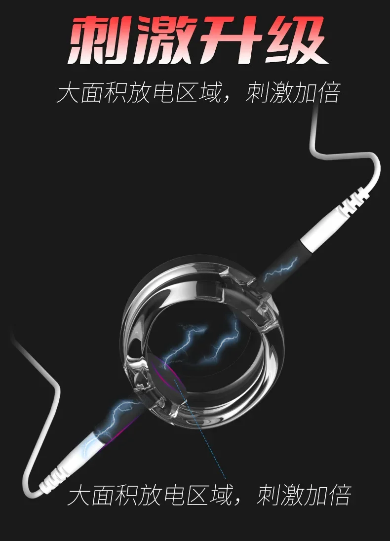 БДСМ Фетиш Увеличение пениса Кольцо для головки Мужские секс-игрушки