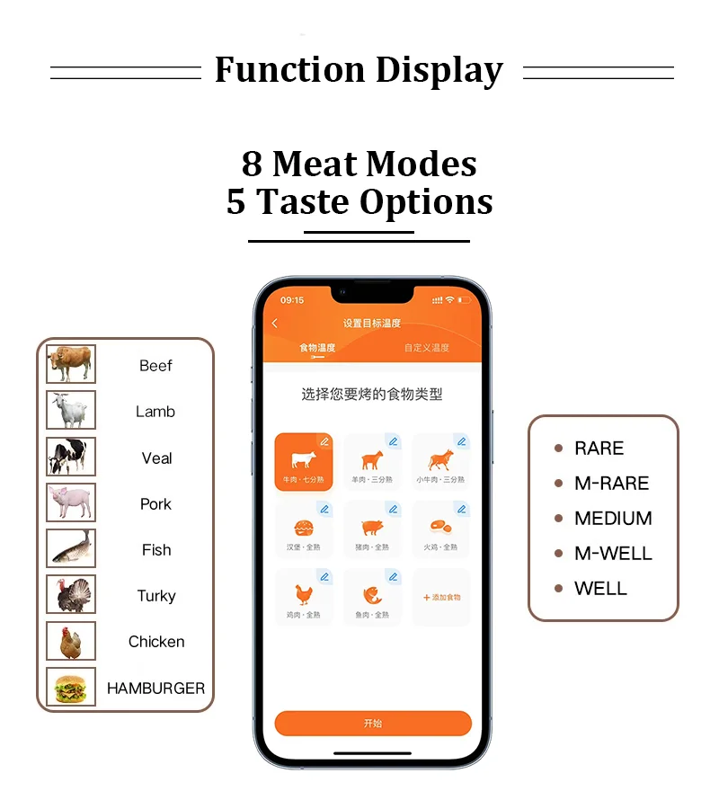 Термометр для мяса и пищи Tuya 100 м кухонный прибор приготовления духовка гриль