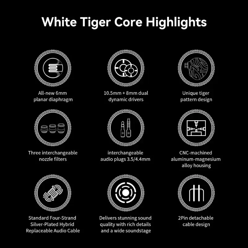 Фото TRN WHITE TIGER Двойной динамический драйвер + плоская диафрагма HIFI Наушники-вкладыши Гибридный разъем 3,5 + 4,4 мм с 2-контактным съемным кабелем №5