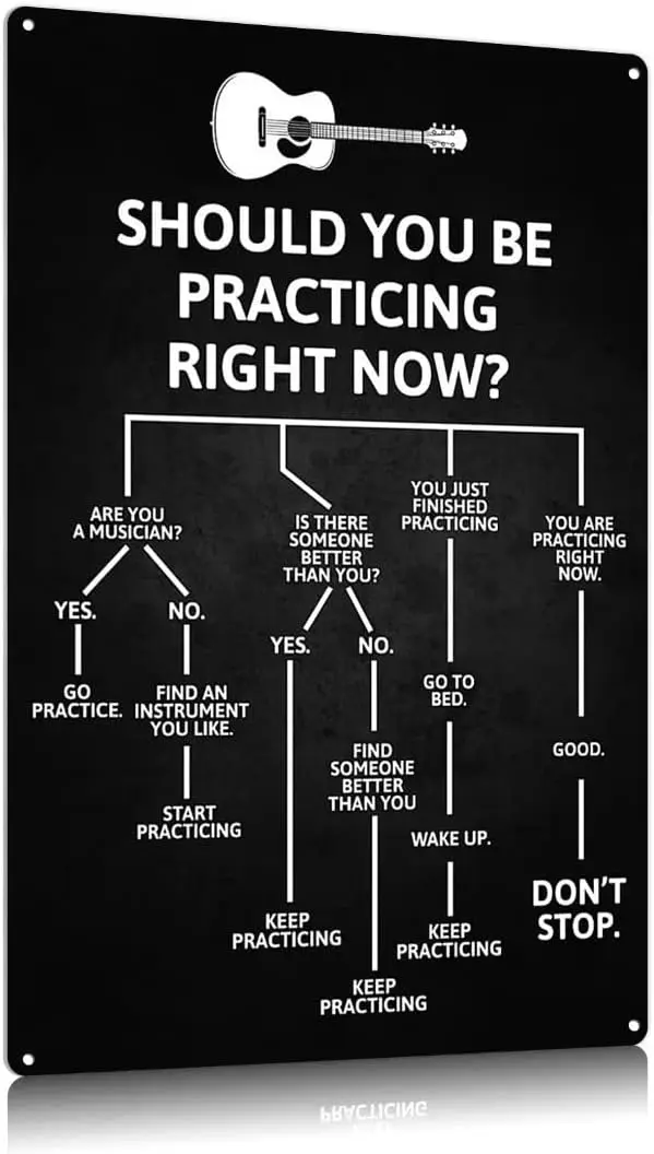 Gutr Metl Tn Sgns Should You Be Prctcng Rght Now Плакат Muscl nstrument Lovers ron Plque rt Gft Спальня Ktchen Кофейня