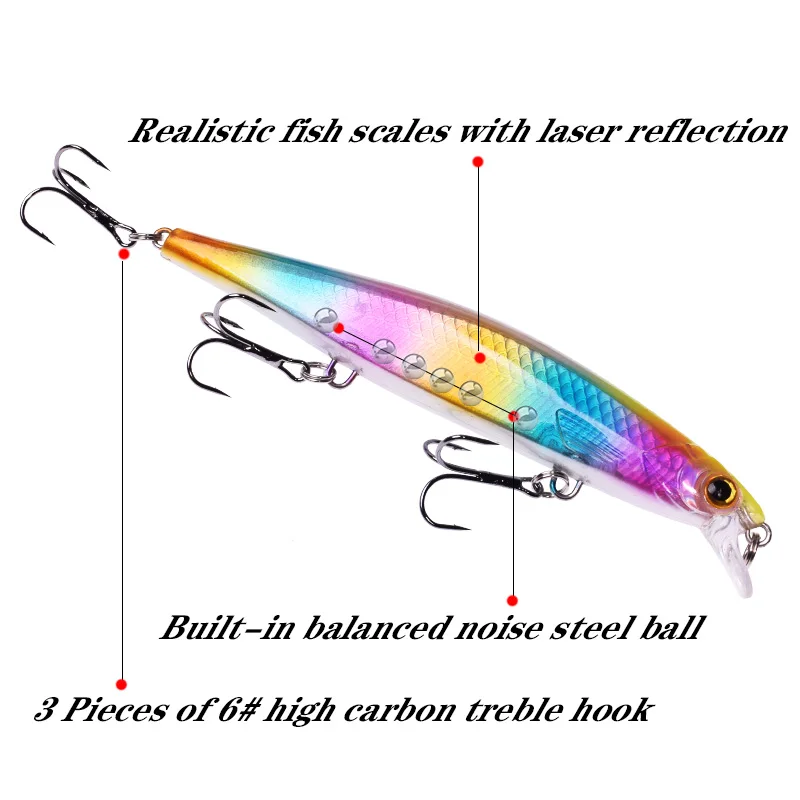 1Pcs Sinking Minnow Fishing Lure 11cm 13.5g Floating Wobblers Swimbait Laser Artificial Hard Bait Crankbait for Bass Pike Tackle