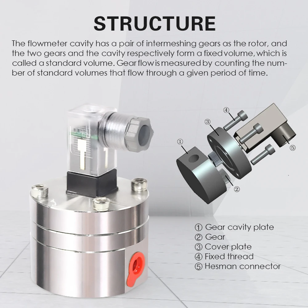 Автоматическое дозирующее устройство для жидкости клей из полиуретана