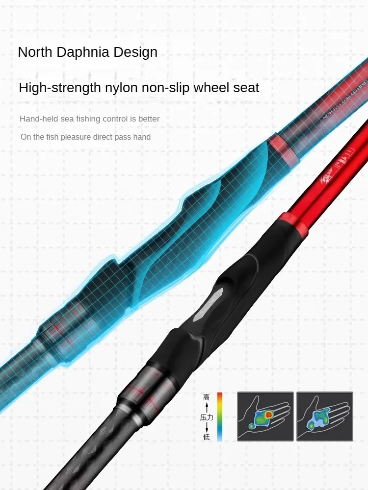 BEIMINGYU ультралегкие карбоновые рыболовные удочки 500 телескопическая рыболовная