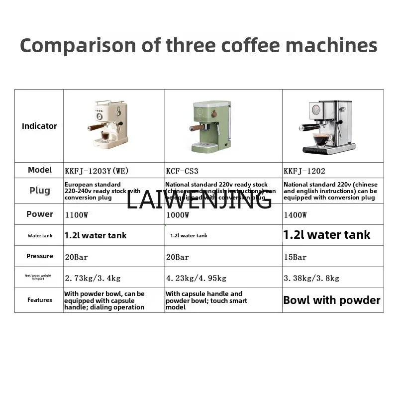 MJY трансграничная полуавтоматическая экстракционная концентрированная