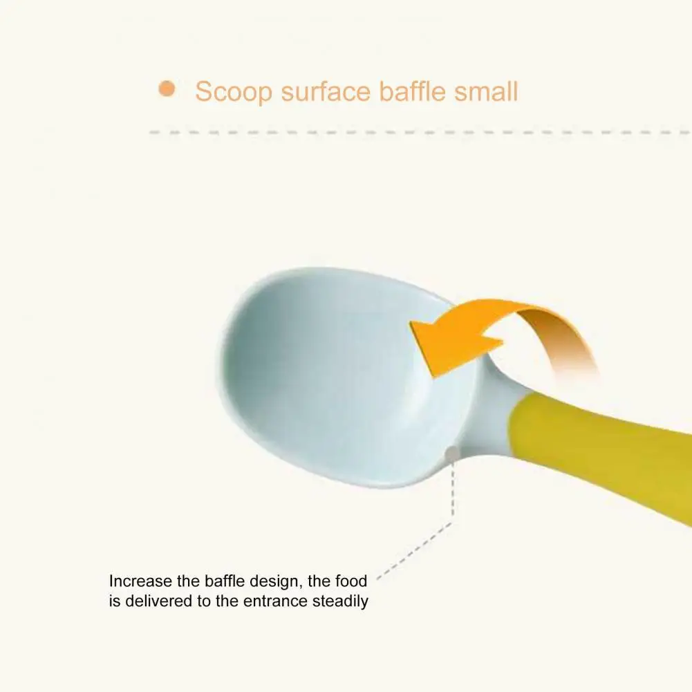 

1 комплект, ложка для новорожденных