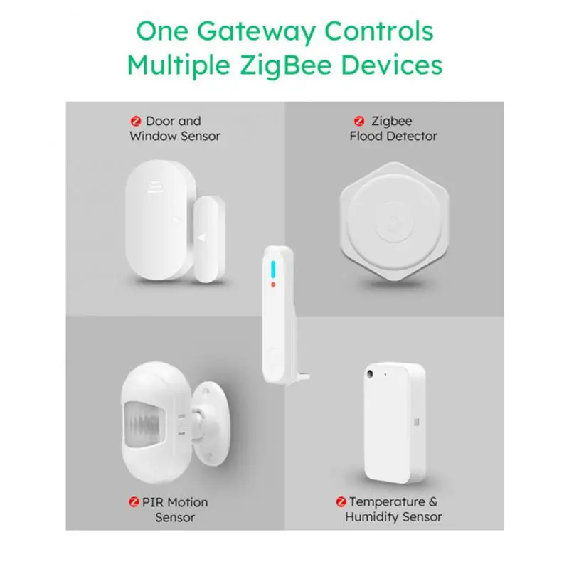 

Tuya Open Detectors Smart Home Security Protection Alarms Door Window Sensor Smart Work With Alexa Google Home Zigbee 3.0