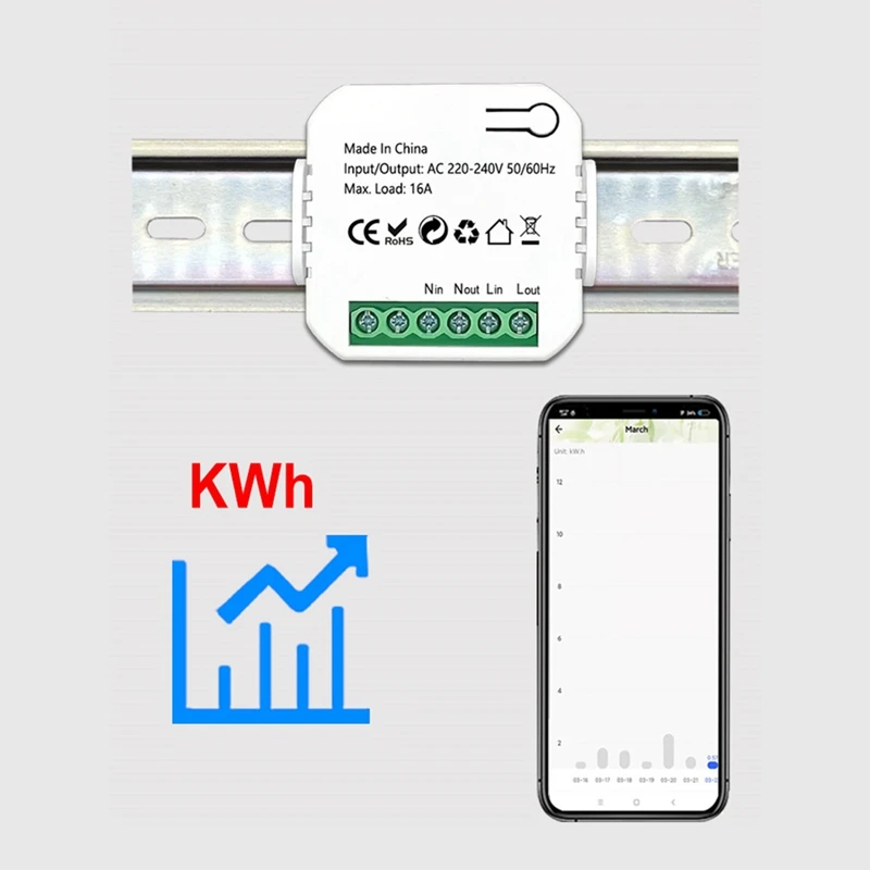 Tuya Smart Life Zigbee Switch Монитор электроэнергии Kwh Din-рейка 16A Таймер Розетка Мини-модуль
