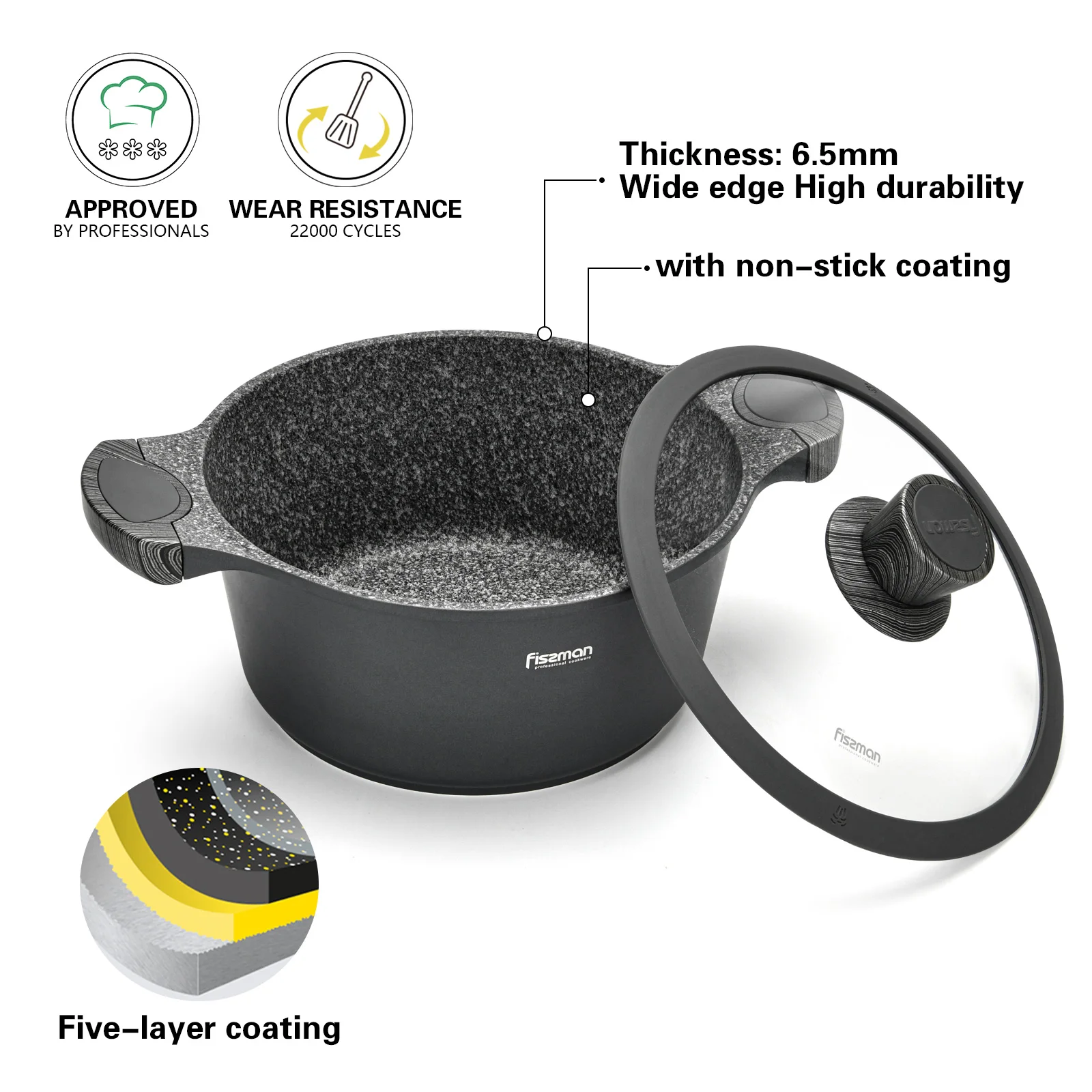 Кастрюля для супа посуда портативная кастрюля Алюминиевая антипригарная