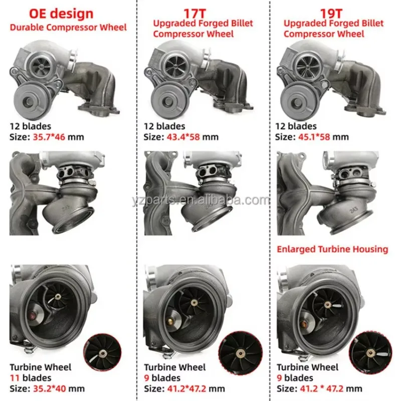 Турбонагнетатель BILLET WHEEL для тюнинга автозапчастей 49131-07041 49131-07040 для BMW 135i 335i 535i Z4 N54 3.0L 11657649290 11657 (art.: 3920d8a1338ff) - 3920d8a1338ff