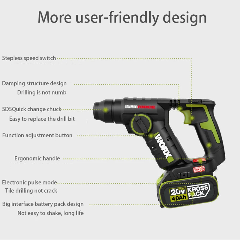 Worx профессиональный инструмент WU380S 20v батарея ударная электрическая дрель