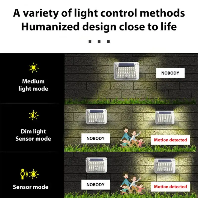 

Новый стиль, 90 светодиодов, настенная фотолампа, светящаяся четырехсторонняя Солнечная фотолампа, Индукционная водонепроницаемая внешняя фотолампа