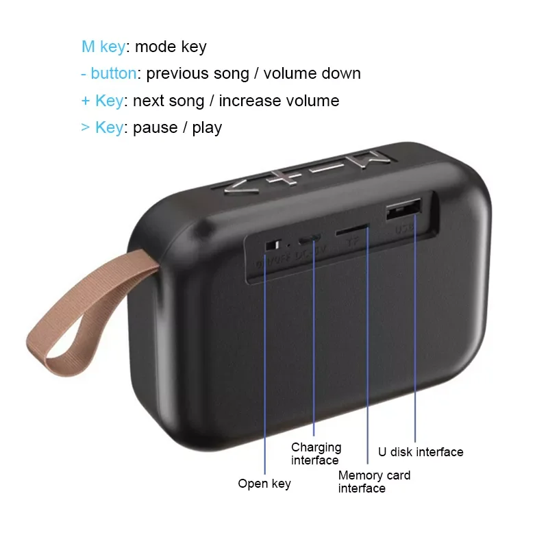 

Accessory Accessory Speaker Fabric Bluetooth Speaker Wireless Connection Outdoor Sports Audio Stereo Support Tf Card Can Search