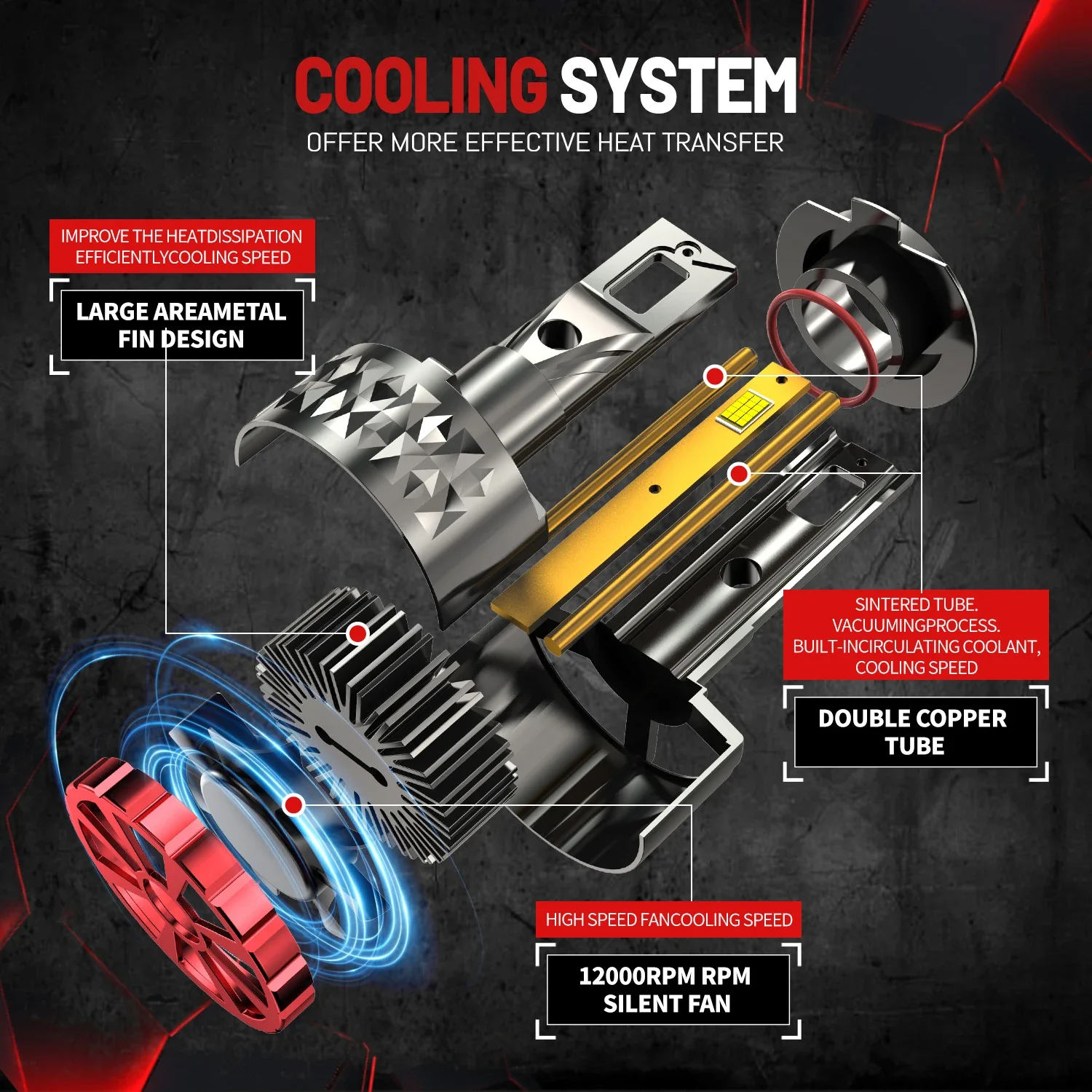 Фото ACTVTCA 9800W 19800000LM H7 H4 H11 Светодиодные фары высокой мощности Canbus 9005 HB3 9006 HB4 9012 Turbo Lamp 6000K Автомобильные лампы 12V 24V №3