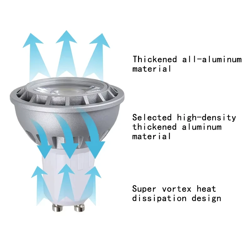 Светодиодный прожектор 5W COB 24V декоративная лампочка GU10 45° угловое освещение 3000K /