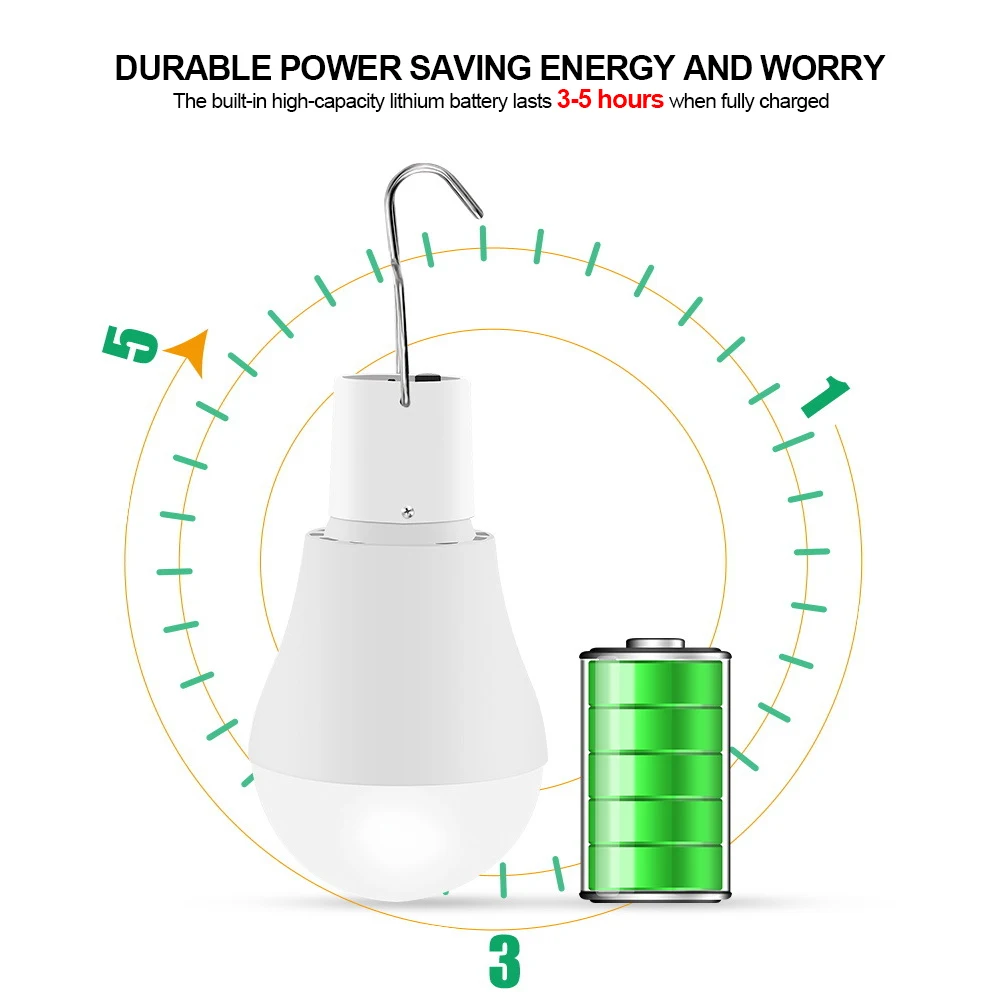 Soalr лампа с зарядкой наружная кемпинговая сдвоенная солнечной батареей для