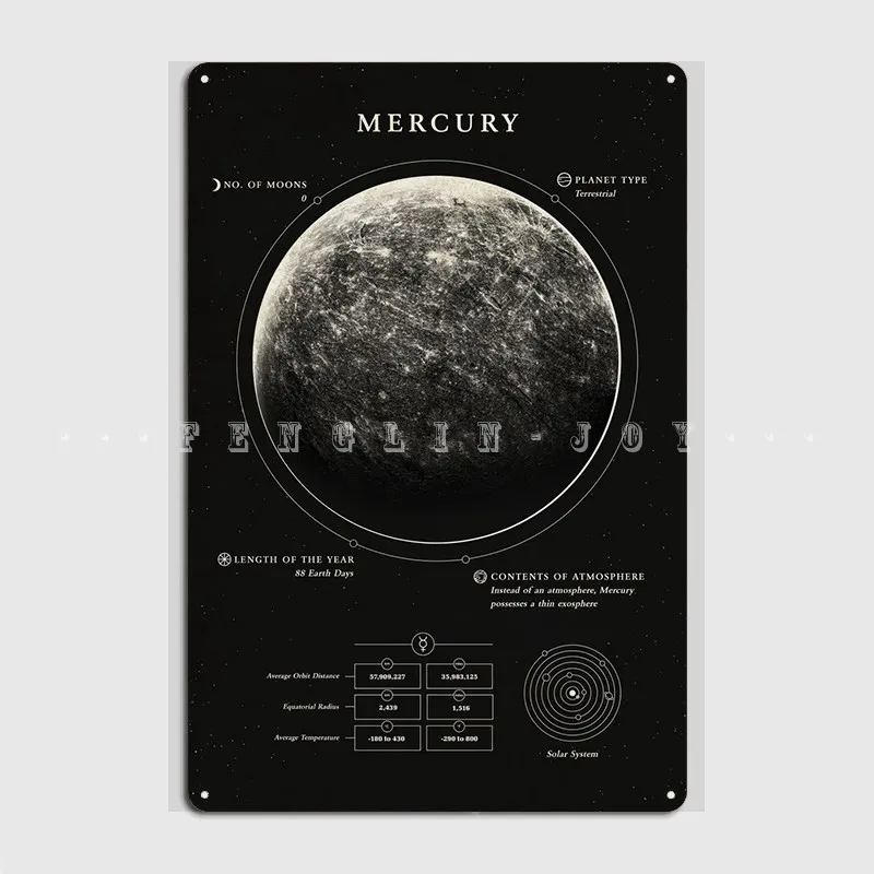 

Металлический знак Mercury, Настенная пещера, паб, гараж, Настенный декор на заказ, жестяной плакат