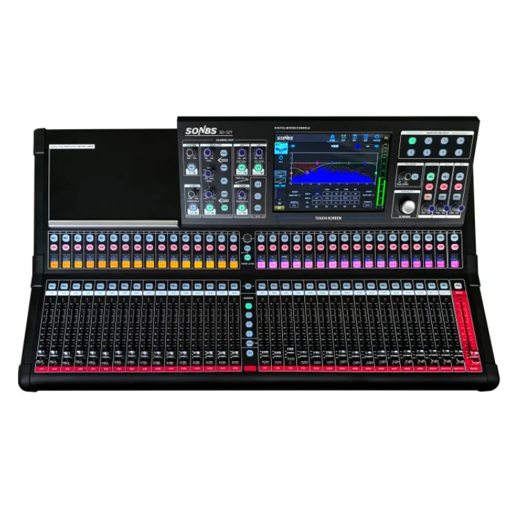 Рисунок 2 - Профессиональные звуковые цифровые