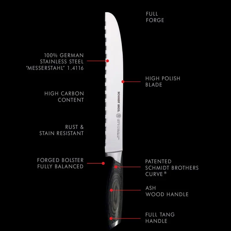 

- Contemporary, Comfortable & Durable Serrated Slicer. Contemporary, Durable and Comfortable 8.5" Serrated Bread Knife - Bonded