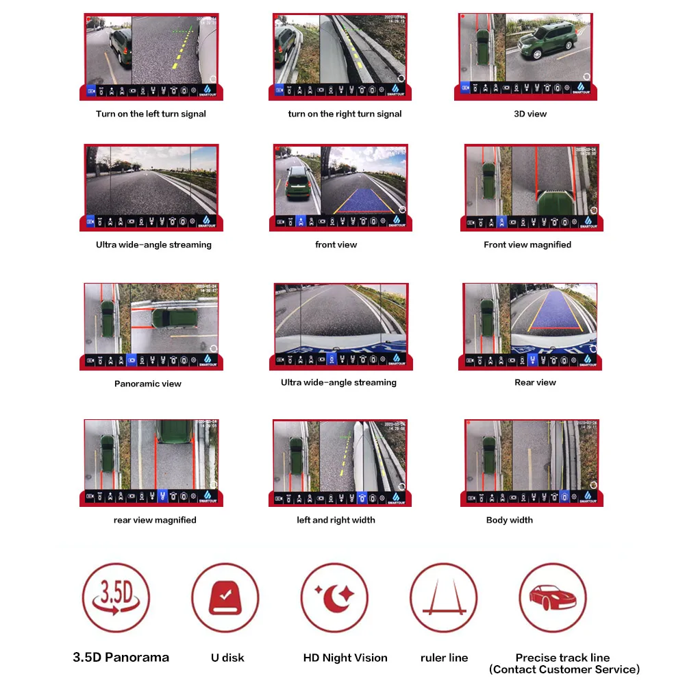 Smartour 360 Car Camera AHD 1080P 3.5D Panoramic View Image 4K UHD DVR Bird’s Eye DIY System For Toyota Prado/Land Cruiser |