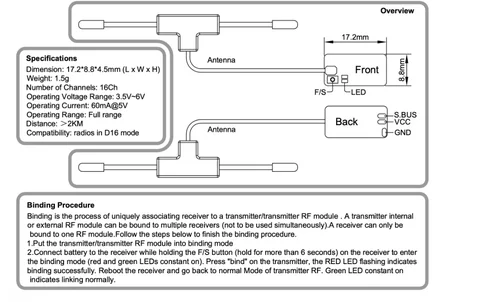 Jumper R1 V2 Mini 16-канальный приемник
