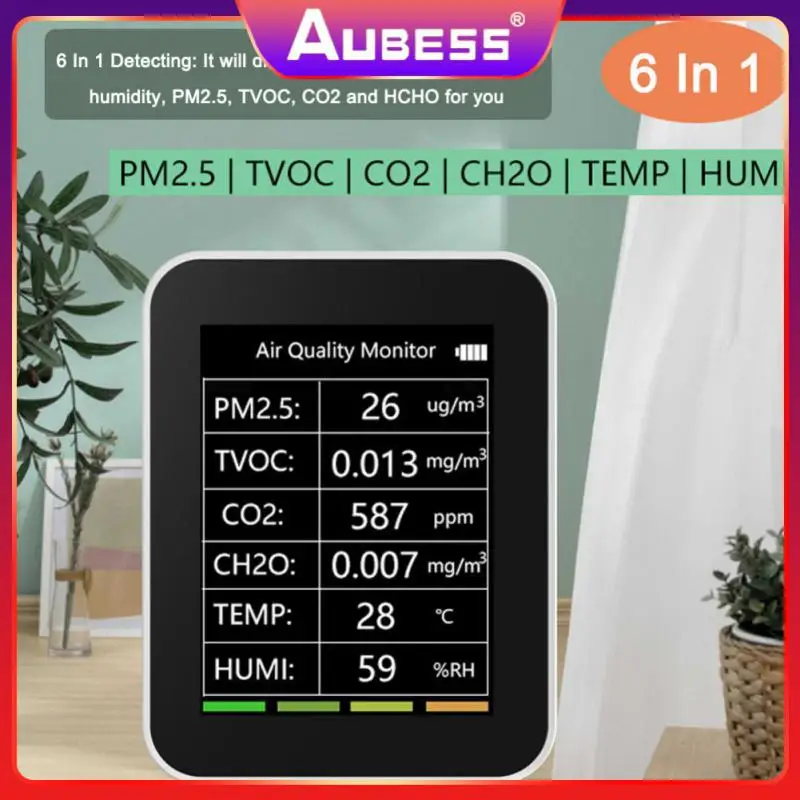 

Intelligent Pm2.5 Tvoc Co2 Ch2o Temperature Humidity Detector Analyzer Tuya Wifi Wifi Air Quality Detector Smart Remote Monitor