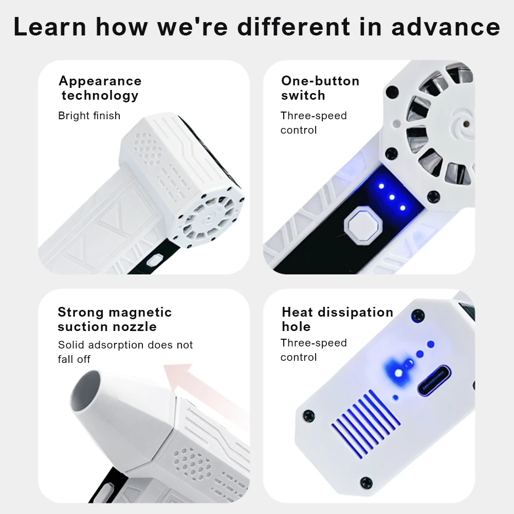 Air blower 140000RPM Turbo Jet Fan Brushless Motor Handheld Duct 62M/S Portable Type-C Charging with Power Display ventilado