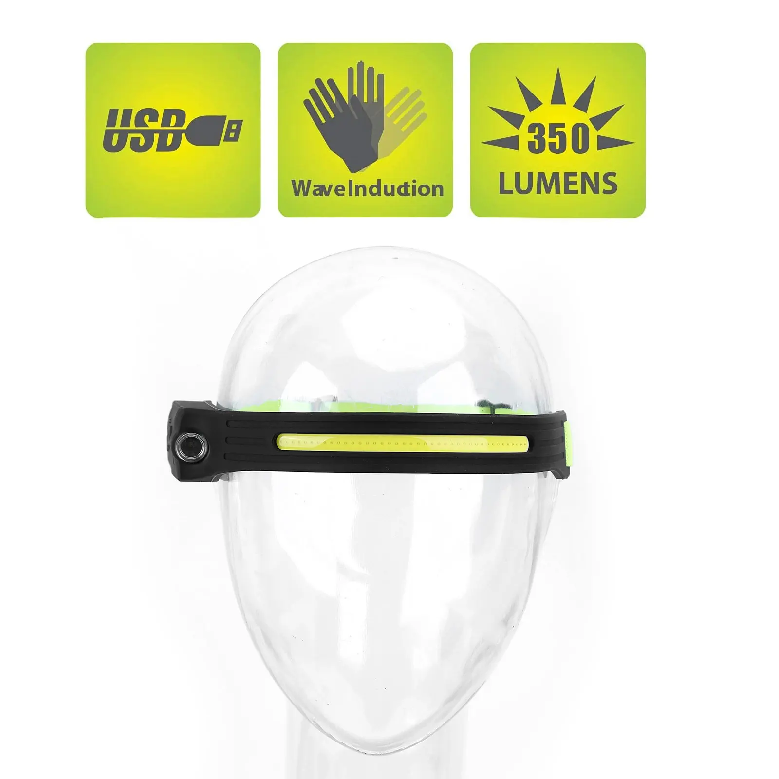 

LED Headlamp COB Head Lamp with Built-in Battery Flashlight USB Rechargeable Head Torch 4 Lighting Modes Weatherproof Head Light