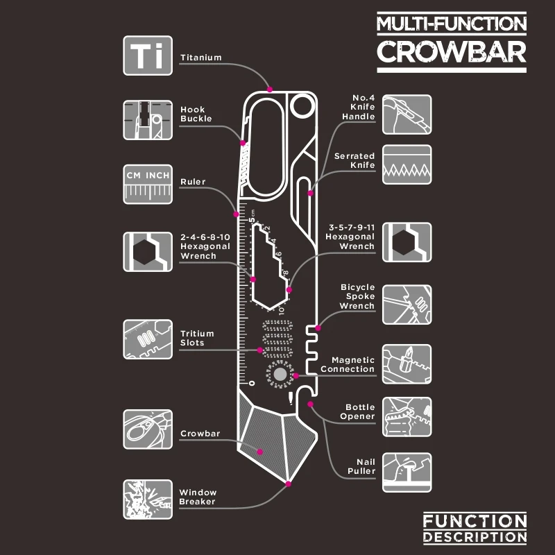 Титановый многофункциональный нож Sharp Hill
