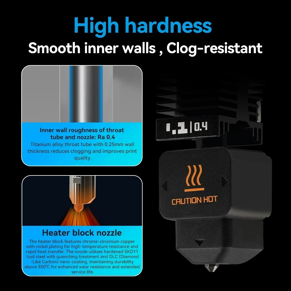 Оригинальный комплект H2D H2S H2C Hotend для Bambu Lab, быстрая скорость, сборка горячего конца 0,20,40,60,8 мм, сопло из закаленной стали, деталь для 3D-принтера (art.: 3920d2df0dcf6) - 3920d2df0dcf6