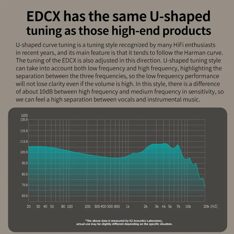 KZ EDCX наушники-вкладыши портативная проводная гарнитура с динамическим