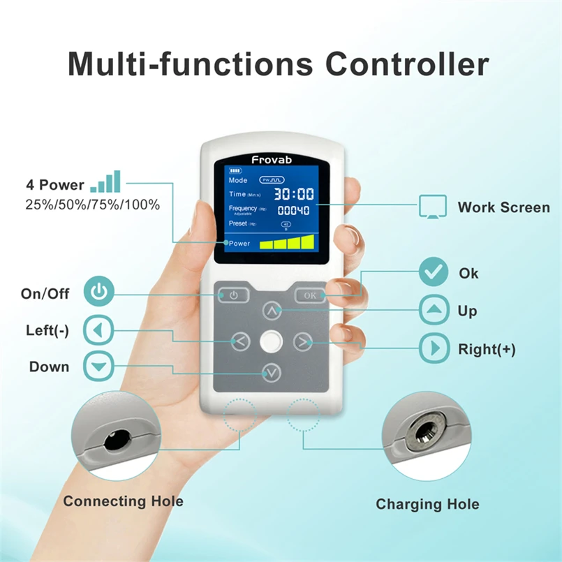 Инфракрасный 810 нм терапия для стимуляции мозга шлем массажер головы подарки