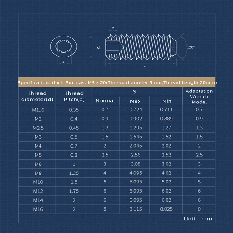 50 шт. M1.6 M2 M2.5 M3 M4 M5 M6 M8 M10 M12 M14 M16 DIN916 304 Нержавеющая сталь с шестигранной головкой