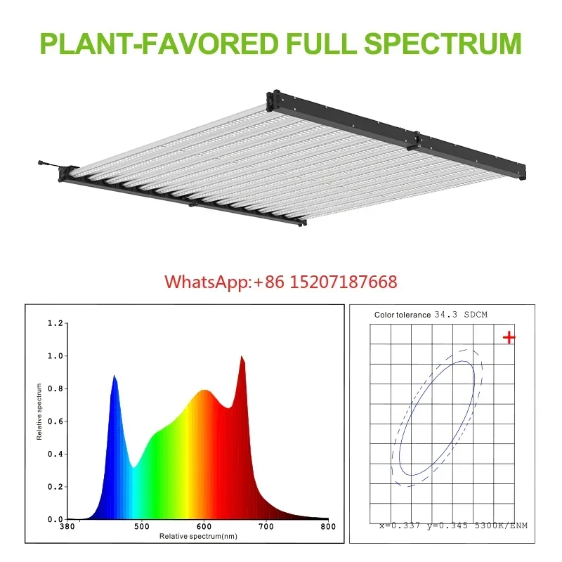 Оптовые светильники для выращивания растений светодиодные полного спектра с