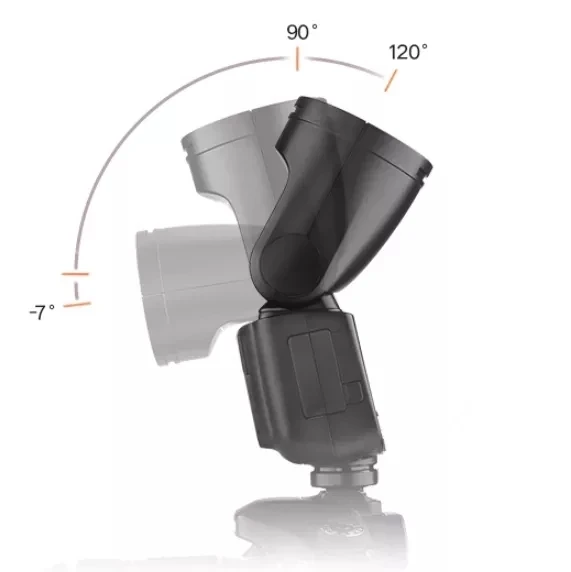 Godox V1 Flash V1S/V1N/V1C TTL литий-ионная камера с круглой головкой студийная вспышка для Sony