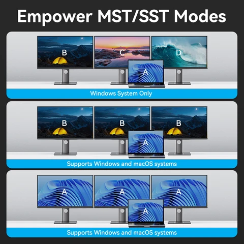 Vention 10-в-1 USB-C док-станция