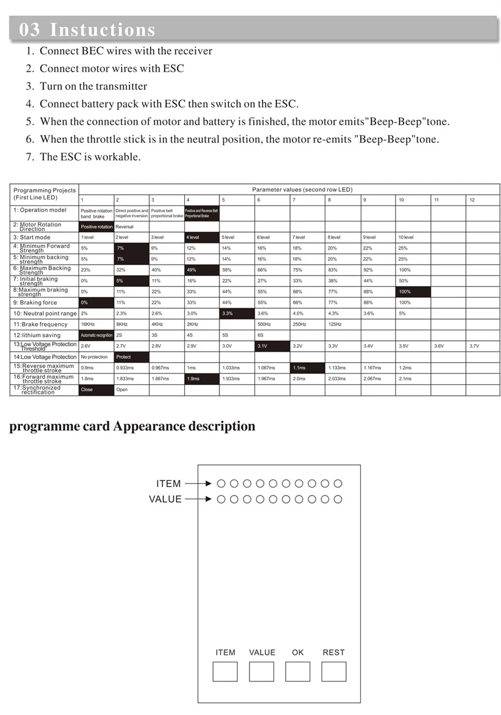 Пыленепроницаемый водонепроницаемый электрический регулятор скорости для