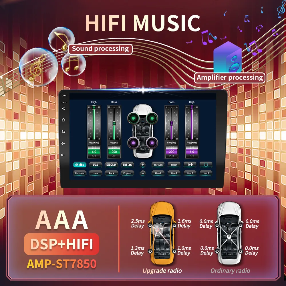 Автомагнитола 2 din Android 10 мультимедийный видеоплеер для KIA RIO4 RIO 4 2017 2018 2019