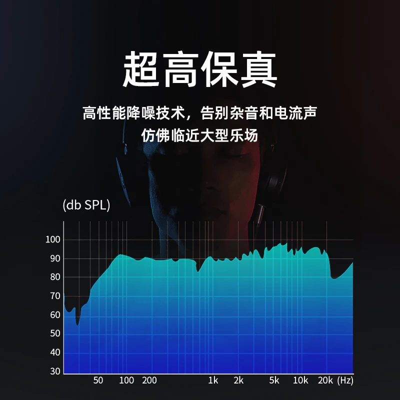 Аудиокабель 3 5 мм с разъемом AUX аудиокабель для динамиков Samsung Xiaomi JBL наушники