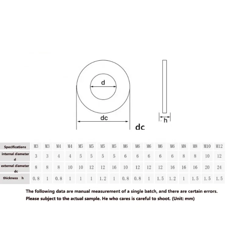 M3 M4 M5 M6 M8 M10 M12 Бакелитовая плоская шайба Изоляционная прокладка Подушка из