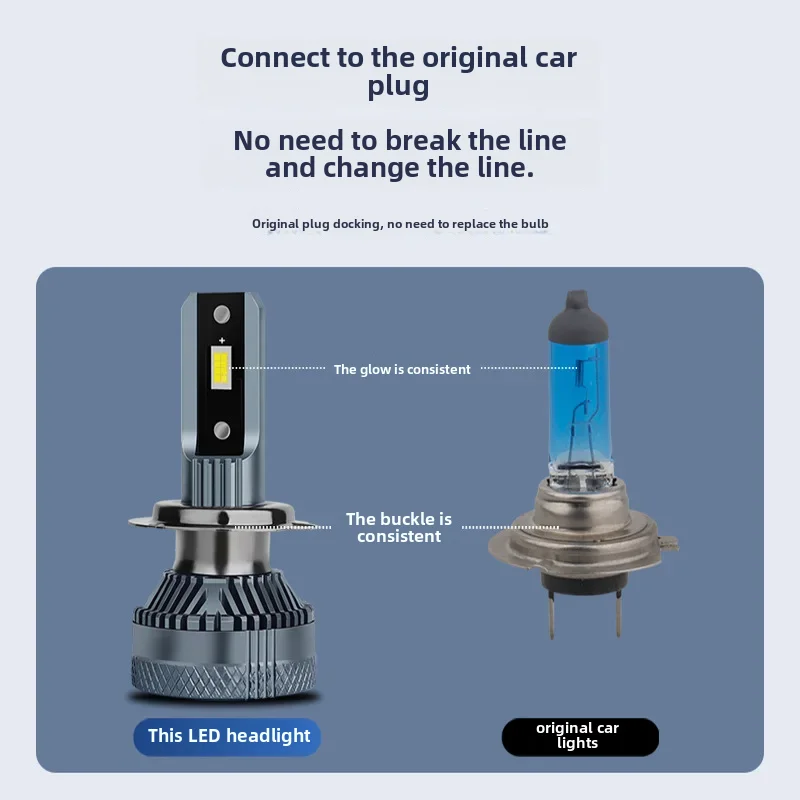 Светодиодные фары H4 для автомобилей Harajuku Harvard 18-19-20 прожекторы высокой мощности